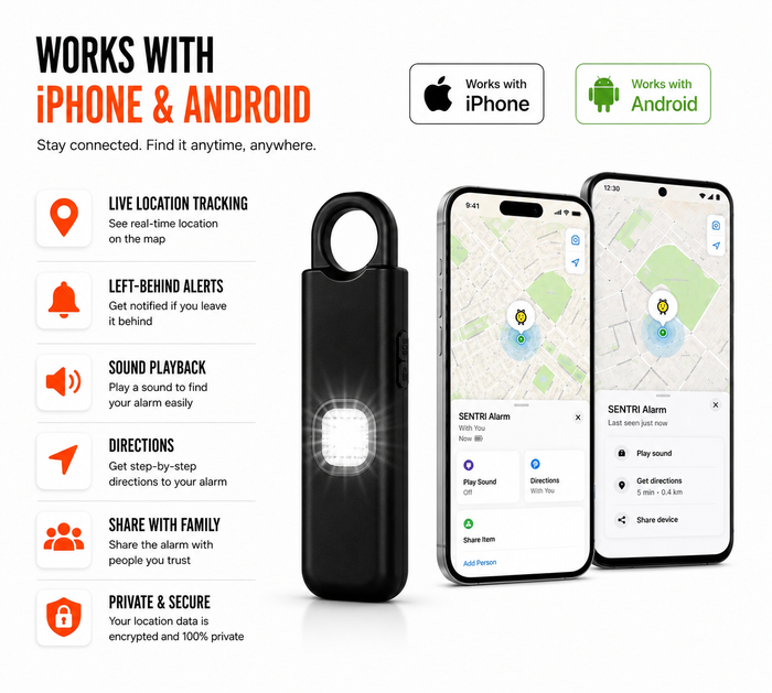 SENTRI Safety Tracker
